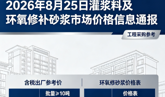 南吕镇2026年8月25日灌浆料及环氧修补砂浆市场价格信息通报